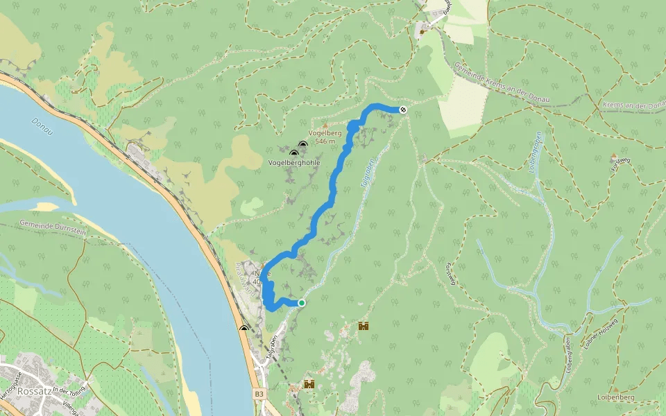 День 5 Рождественские ярмарки Дуная